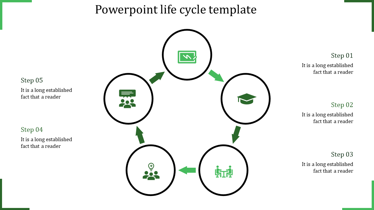 powerpoint life cycle template-powerpoint life cycle template-5-green